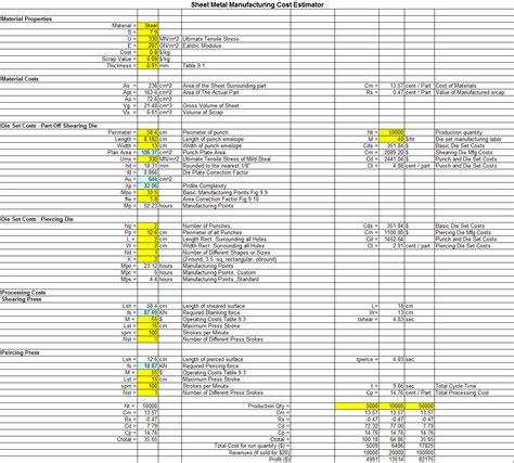 stamped sheet metal part estimator|cost calculator sheet metal.